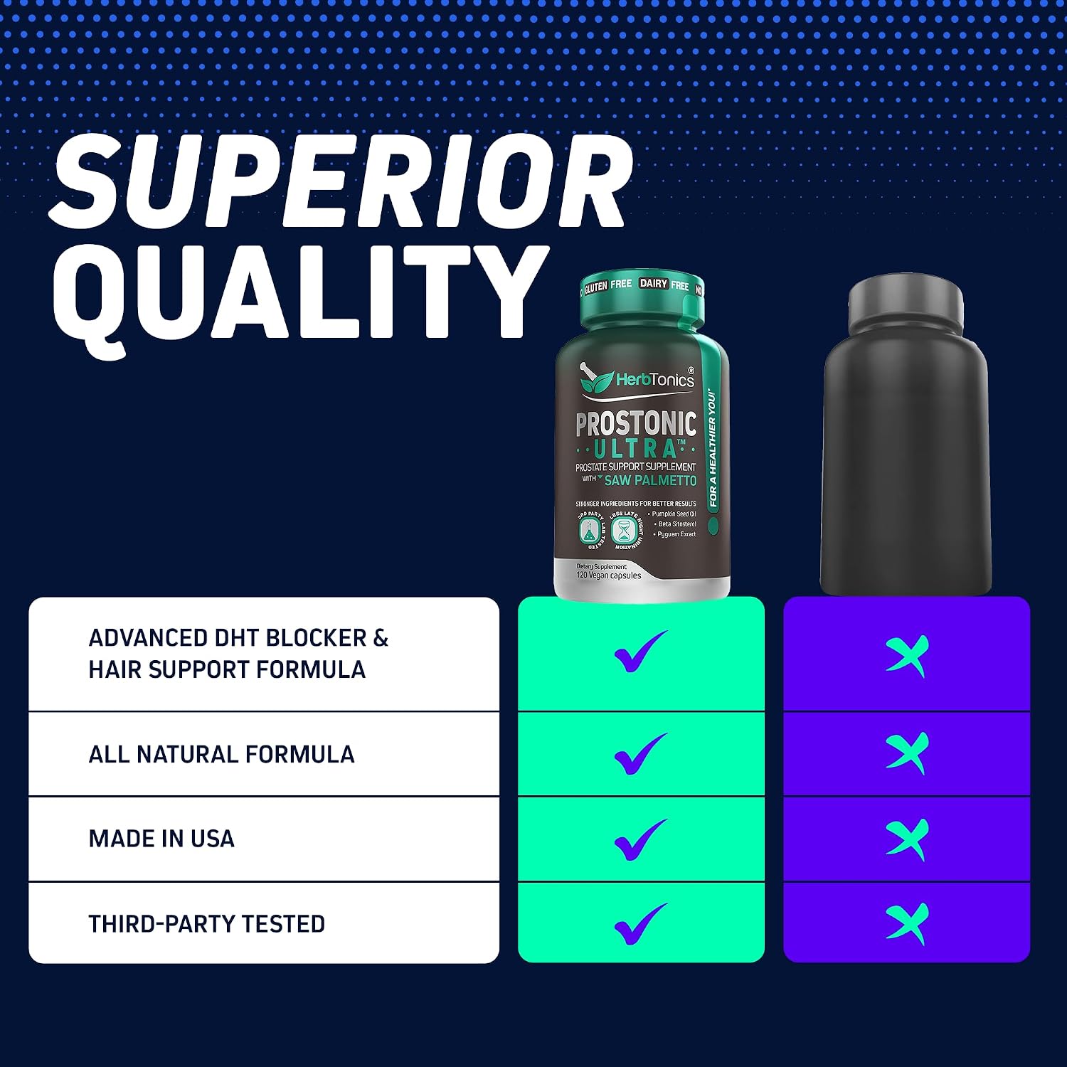 Dual Prostate & Hair Support for Men – Saw Palmetto, Beta-Sitosterol