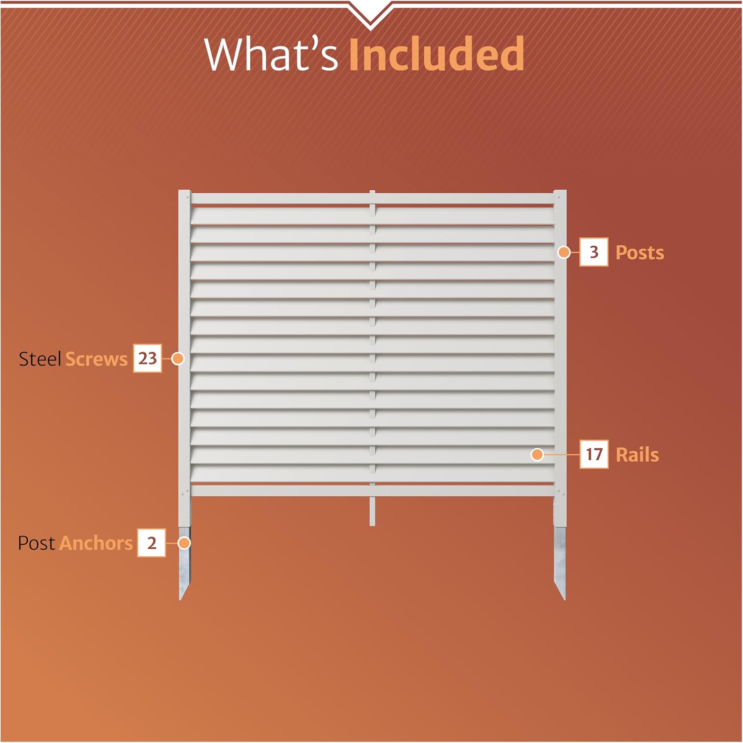 Enclo Wilmington Privacy Screen 2pk, White Vinyl DIY No Dig Kit | 45.5inH x 36.5inW, 2 Panels, ZP19008