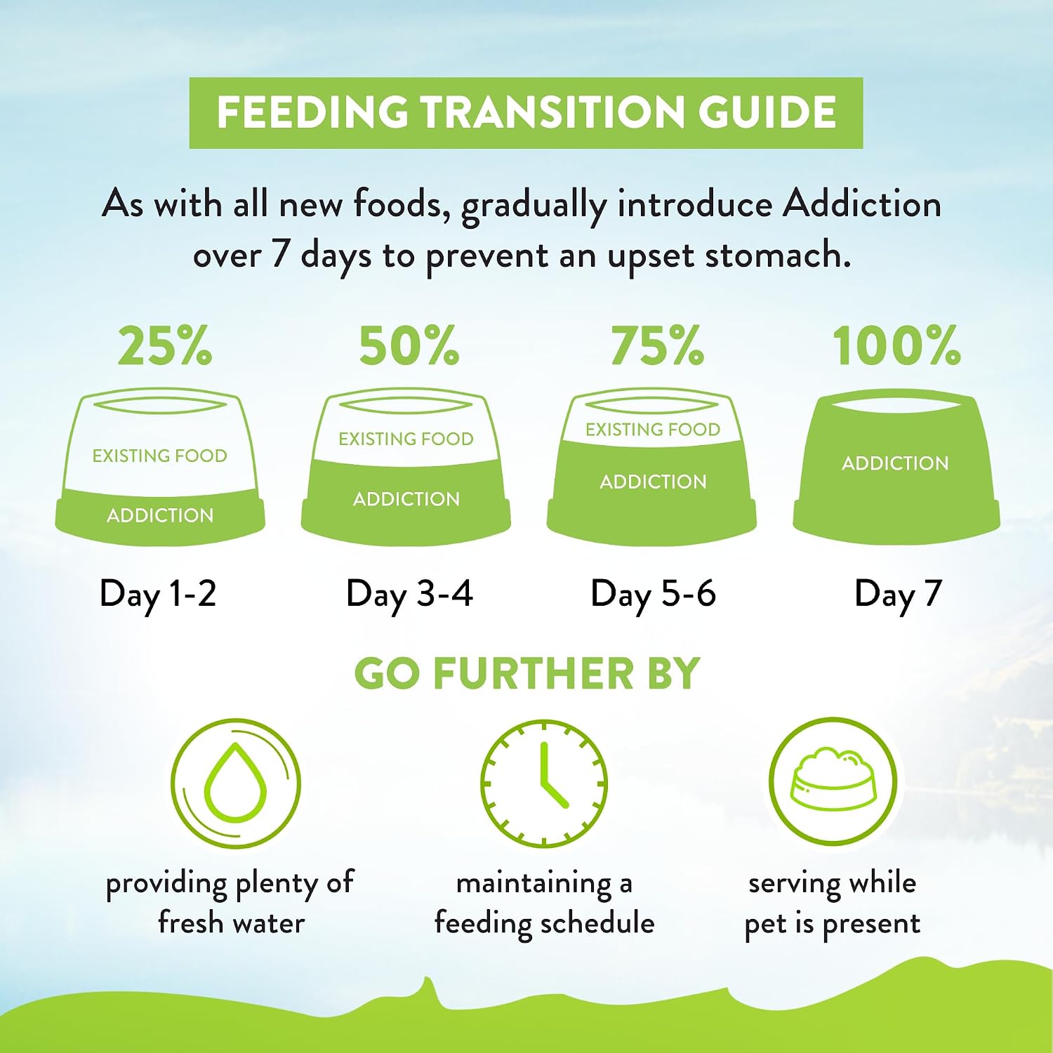 Addiction Viva La Venison Grain-Free Dry Cat Food - with Premium Venison to Support Muscle Development & Maintenance - High-Protein Recipe with Chicken & Low Carb - Made in New Zealand - 4lbs