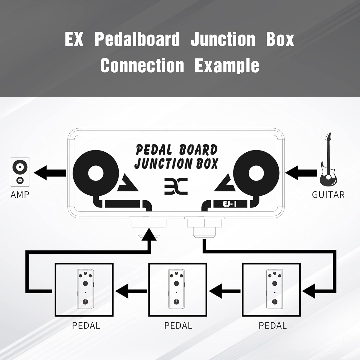 EX 7 Band EQ Equalizer Mini Guitar Pedal