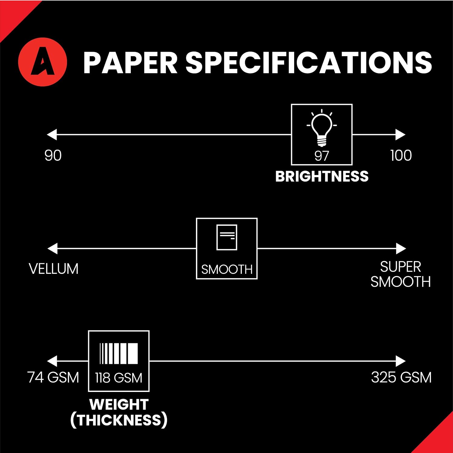 Accent Opaque White Printer Paper, 8.5” x 11” 40lb Bond/100lb Text Copy Paper, 250 Sheets (1 Ream) – Premium Smooth Finish Computer Paper, 97 Bright, 148gsm, Multipurpose White Copy Paper – 188101R