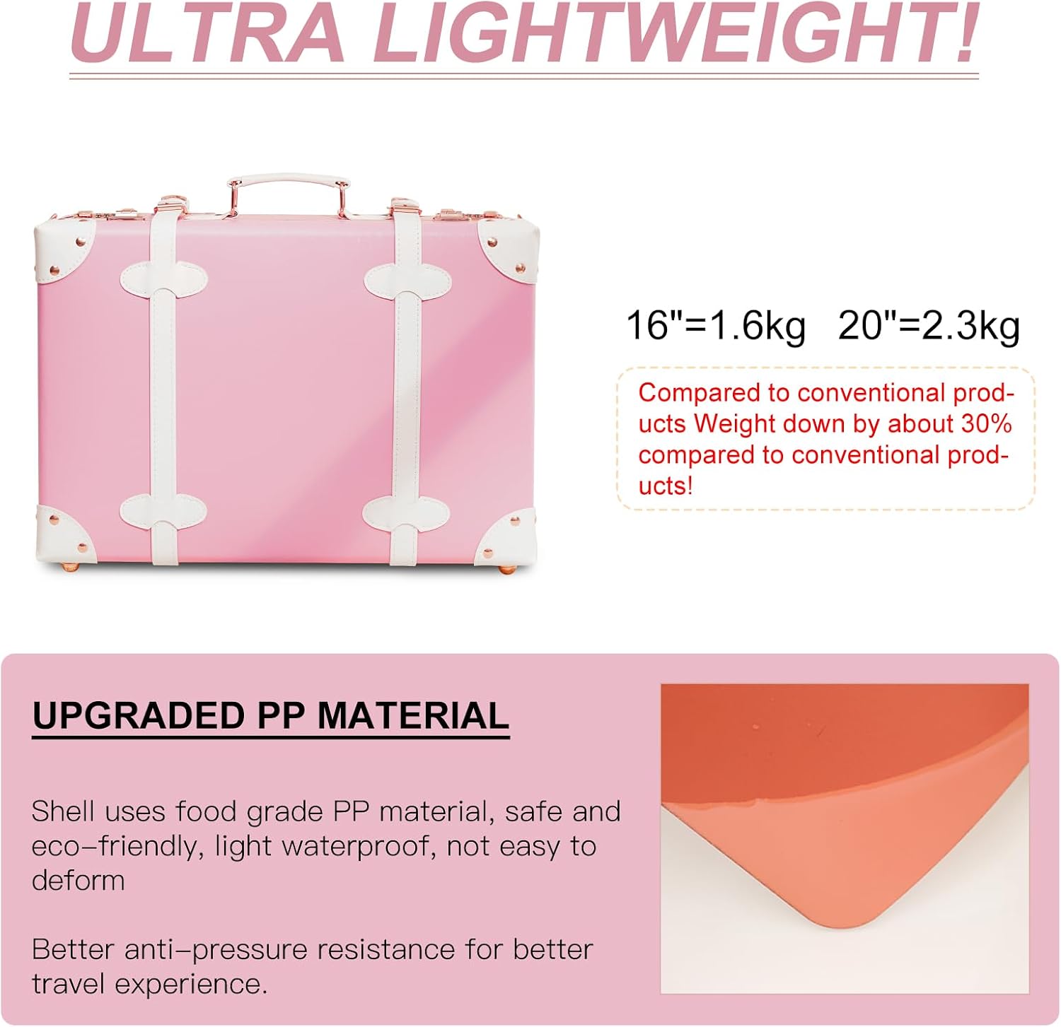urecity Vintage and Cute Carry-on Overnight Case Non-wheeled Mini Leather Trunk Suitcase with Shoulder Strap