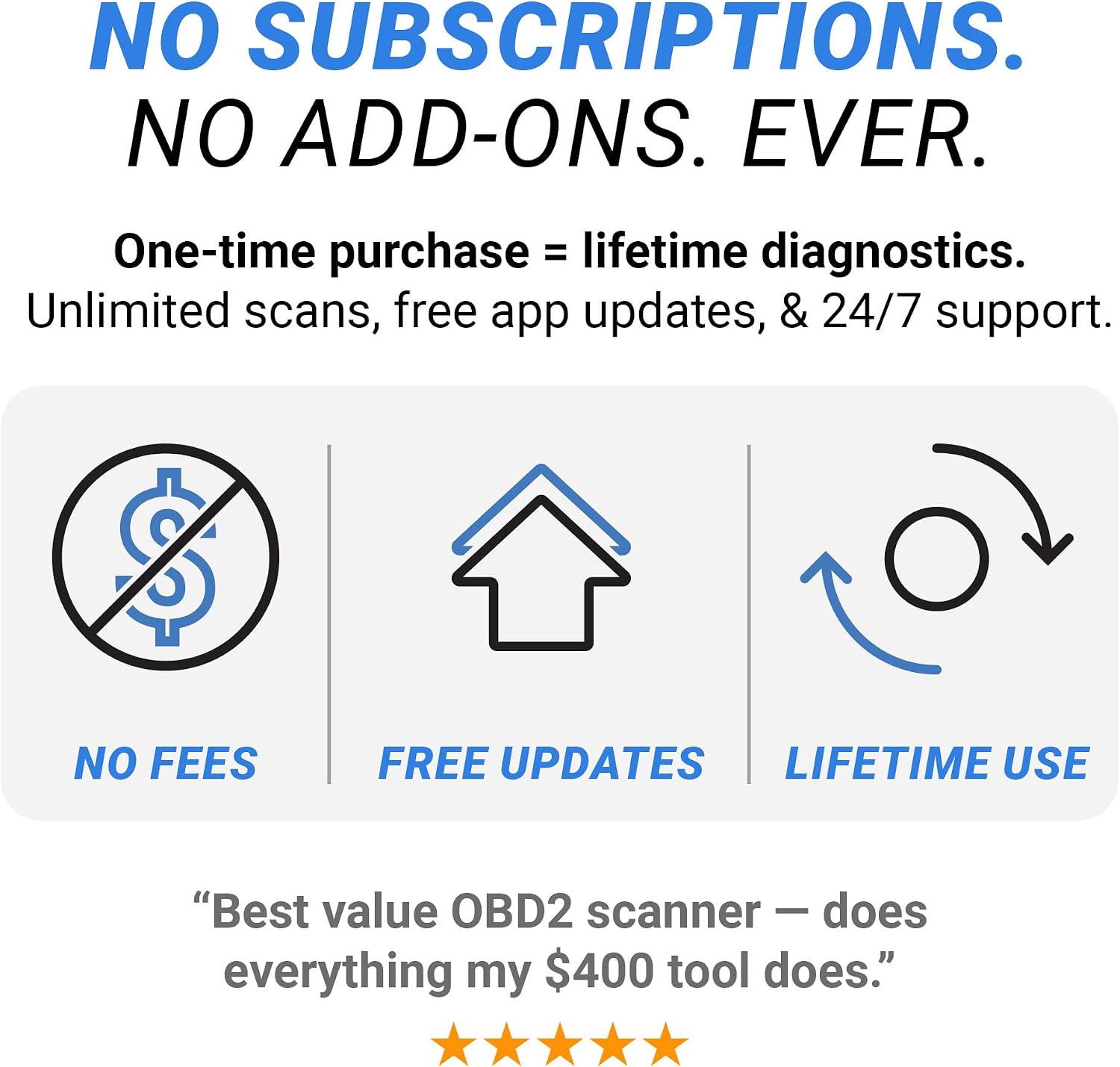 BlueDriver OBD2 Scanner Bluetooth, No Subscription, ABS SRS TPMS | OBDII Diagnostic Scan Tool, Car Scanner & Code Reader, iPhone & Android, Check Engine, Repair Reports, Vehicles 1996+