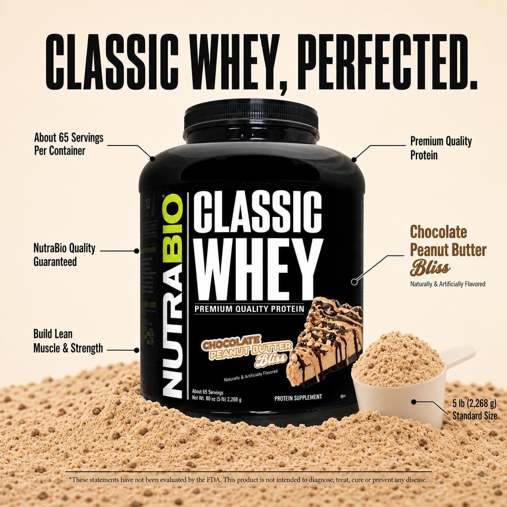 NutraBio Classic Whey Protein Powder- 25G of Protein Per Scoop - No Fillers, Artificial Colors, Preservatives - Chocolate Milkshake, 2 Pounds