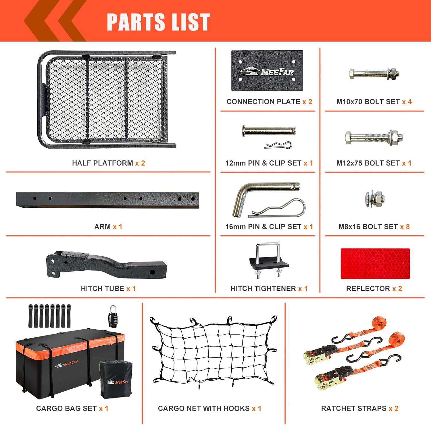 Roof Rack Rooftop Cargo Carrier Basket 65"*39"*6"+Waterproof Bag 20 Cu.Ft. | Roof Basket include Cargo Net with Hooks,Ratchet Straps,Combination Lock|200 Lbs Capacity,Universal Rooftop Large Roof Rack