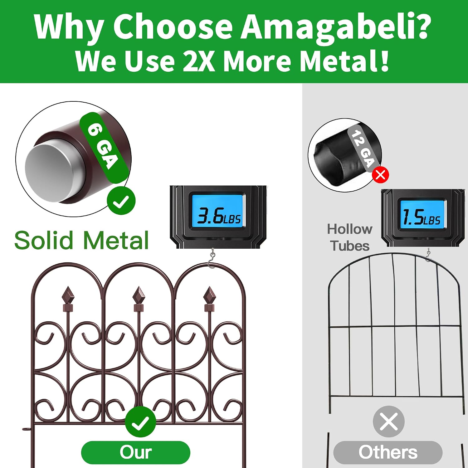 AMAGABELI GARDEN & HOME 5 Panels 32in(H)×10ft(L) Decorative Garden Fences and Borders for Dogs No Dig Rustproof Metal Fence Panels Garden Edging Border Animal Barrier Fencing for Flower Beds Black