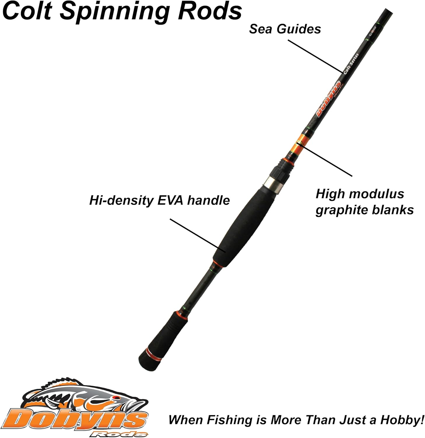 Dobyns Rods Colt Series