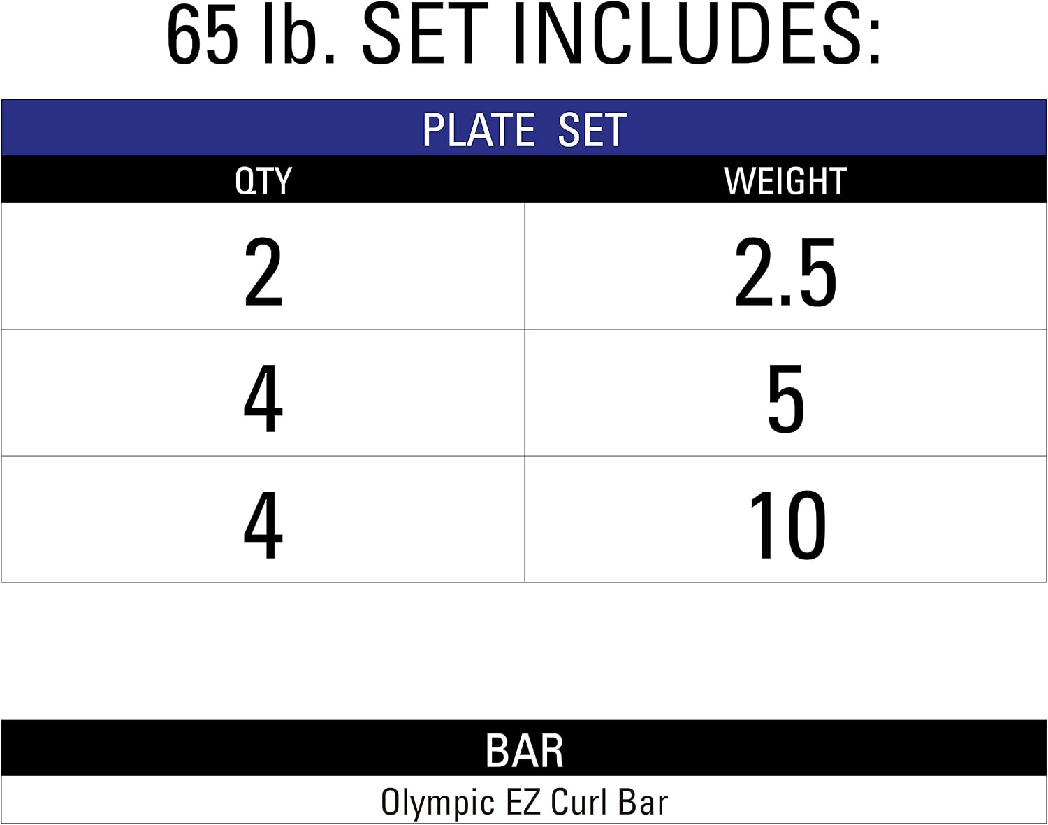XMark EZ Curl Olympic Bar Set - CHISEL Bar With TEXAS STAR Plates, Weight Set and Barbell