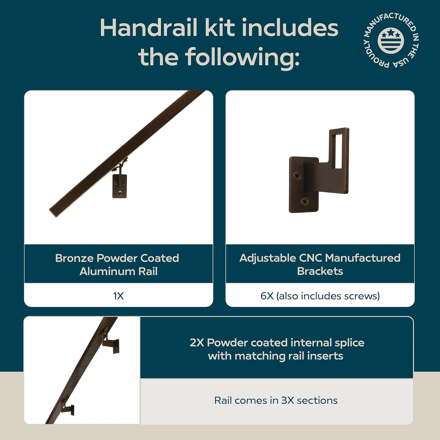 Modern Aluminum Handrail Grab Bar Kit, Adjustable Steel Brackets Included, Returns to Wall, Powder Coated Finish (Black, 4 Foot Handrail Set)