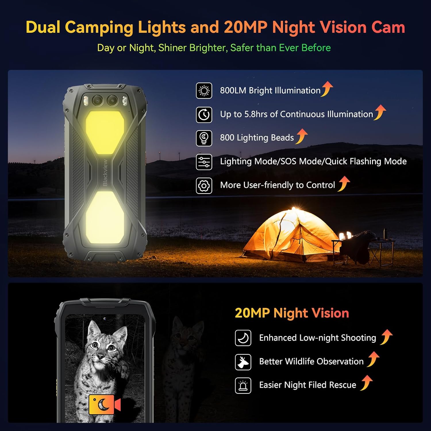 Blackview BV7300 Rugged Phone, 15000mAh/45W, Dual 800LM Camping Light, Night Vision Camera, 18GB+256GB/2TB Rugged Smartphone Unlocked Gemini AI