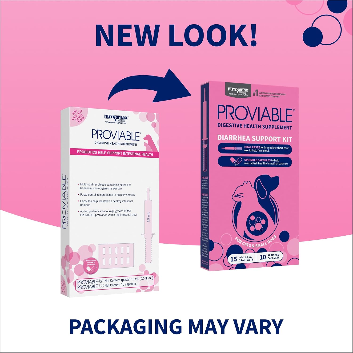 Nutramax Proviable Probiotics + Prebiotics for Dogs, Diarrhea Support Kit