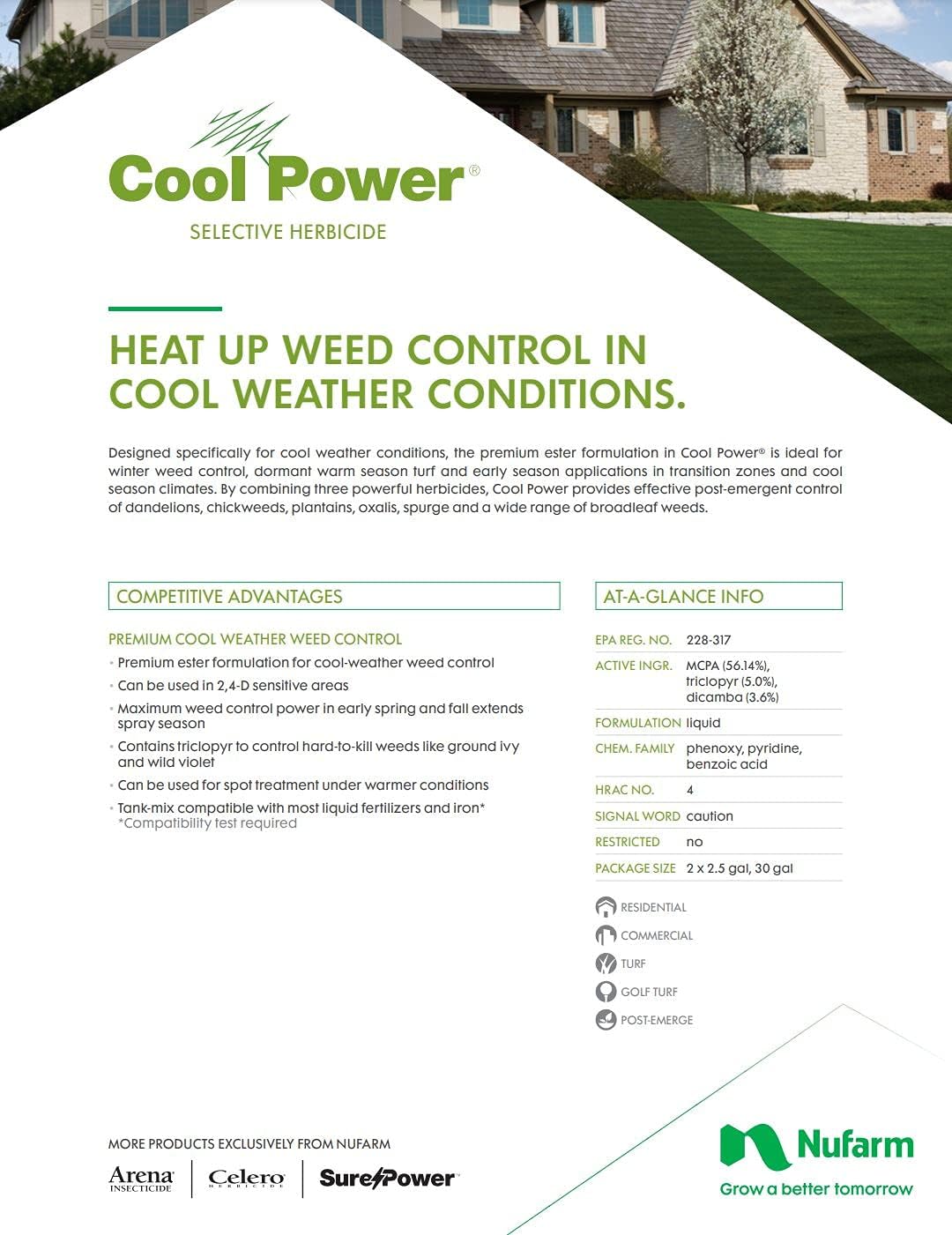 Nufarm 32oz Cool Power Selective Herbicide