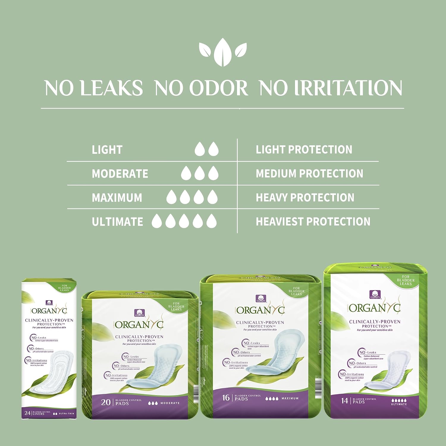 Organyc – 100% Organic Cotton Light Incontinence Pads for Bladder Leaks (Maximum, 16 Count(1 Pack))