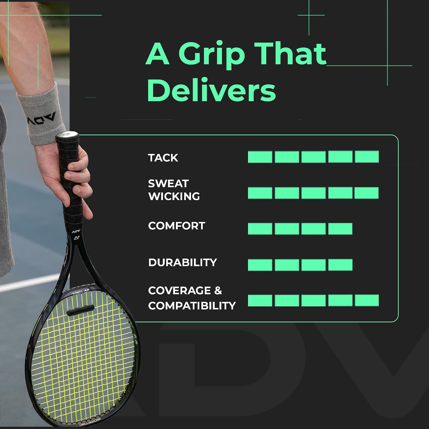 ADV MaxTac Tennis Overgrip, Tacky Moisture-Wicking Grip (Orange, 12-Pack)