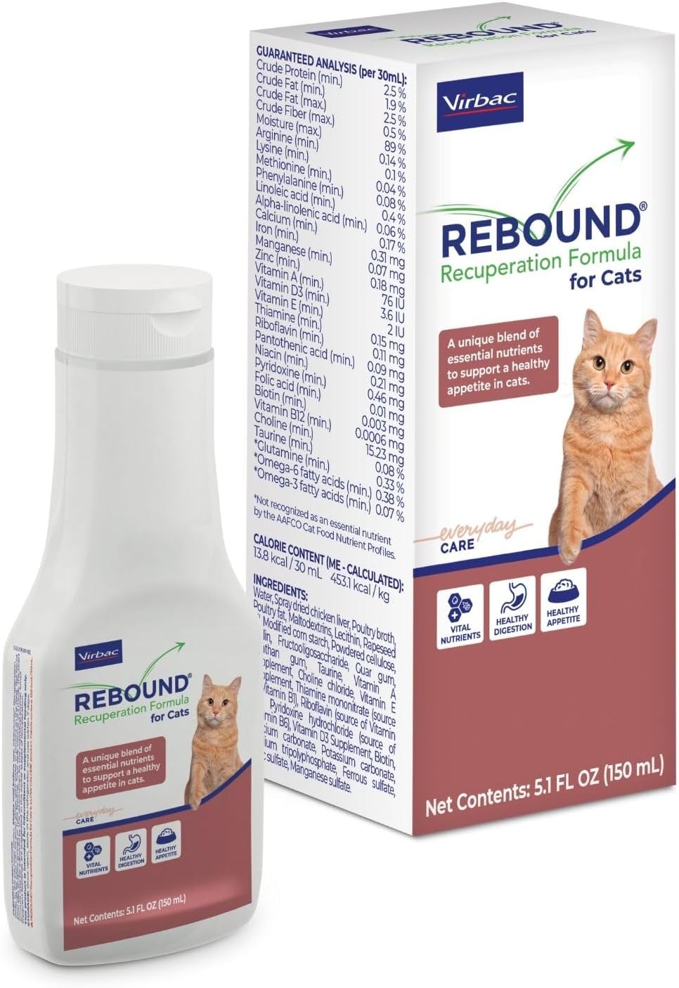 Rebound Recuperation Formula for Cats