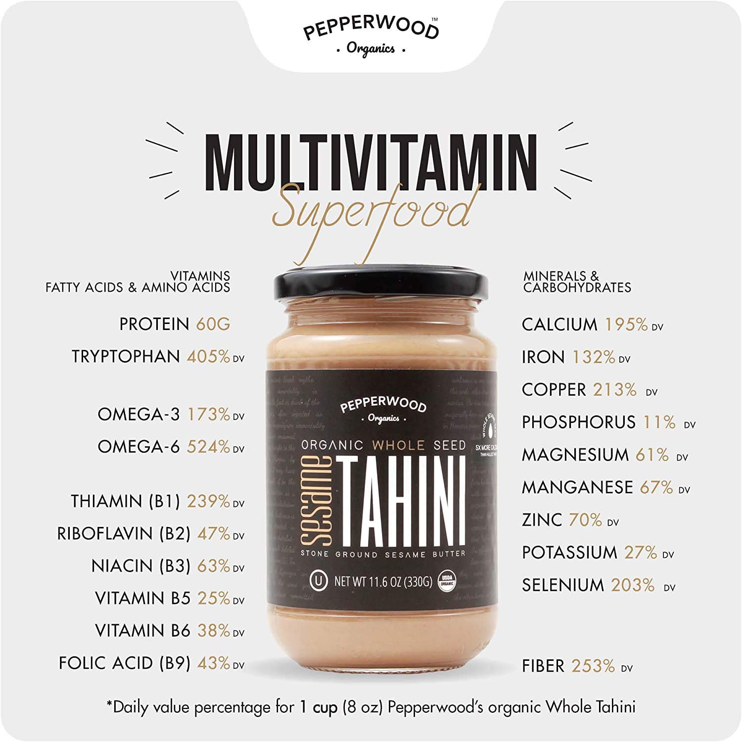 Organic Whole Sesame Tahini Paste - Bulk 6.6lb Bucket - Unhulled & Stone-Ground - Silky Smooth Texture in Hummus, Dips, Dressings - Unsalted, Nut-Free