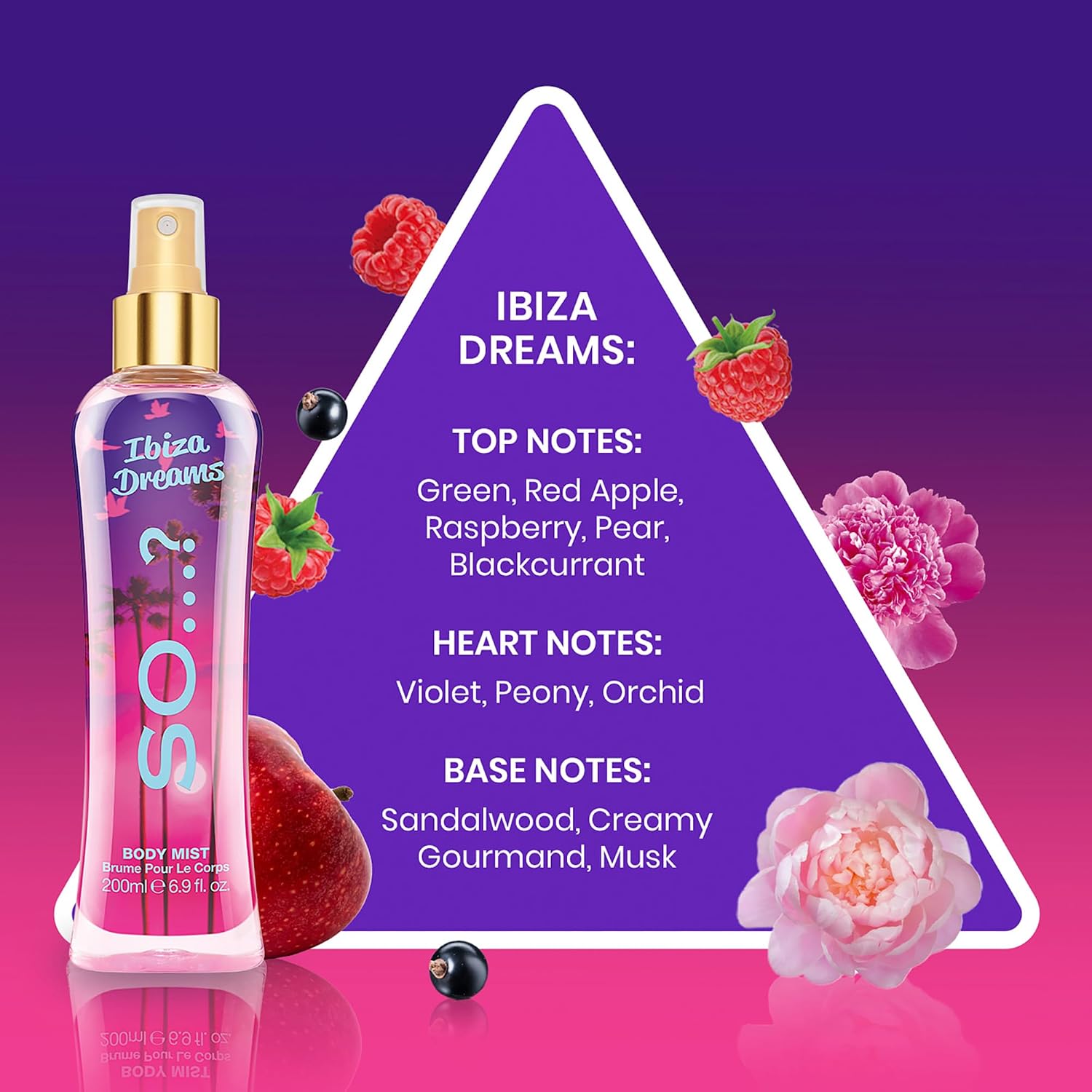So…? Bali Breeze Body Mist - Perfume for Women with Tropical Aroma - Body Spray for Women with Coconut, Almond and Vanilla Notes - 6.9 oz