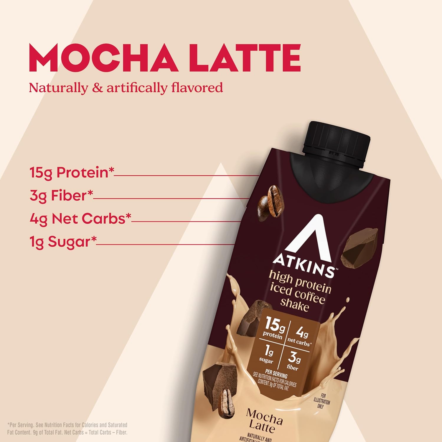 Atkins Café au Lait Iced Coffee Flavored High Protein Shake, Low Sugar and Low Carb, Keto Friendly, Ready to Drink Protein Drink, Gluten Free