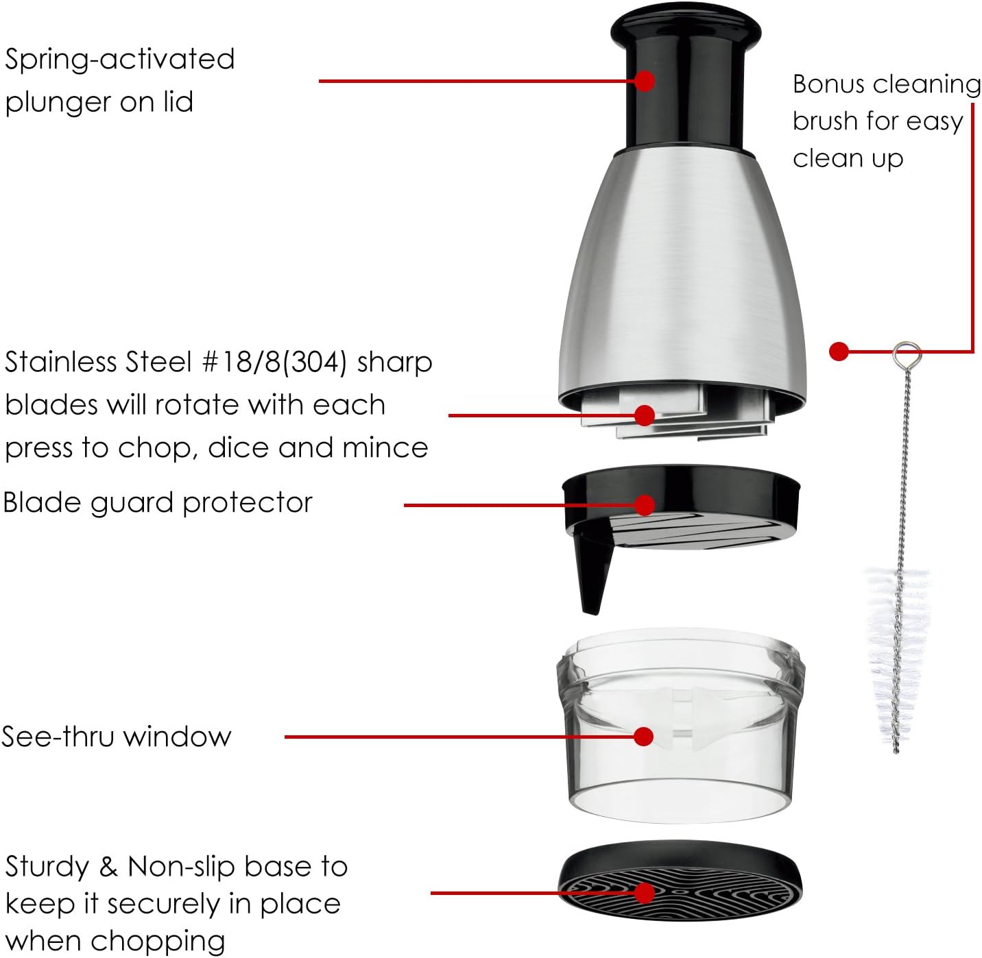 Best Utensils Premium Stainless Steel Chopper And Dicer Chop Veggies Herbs And Nuts With Ease Black