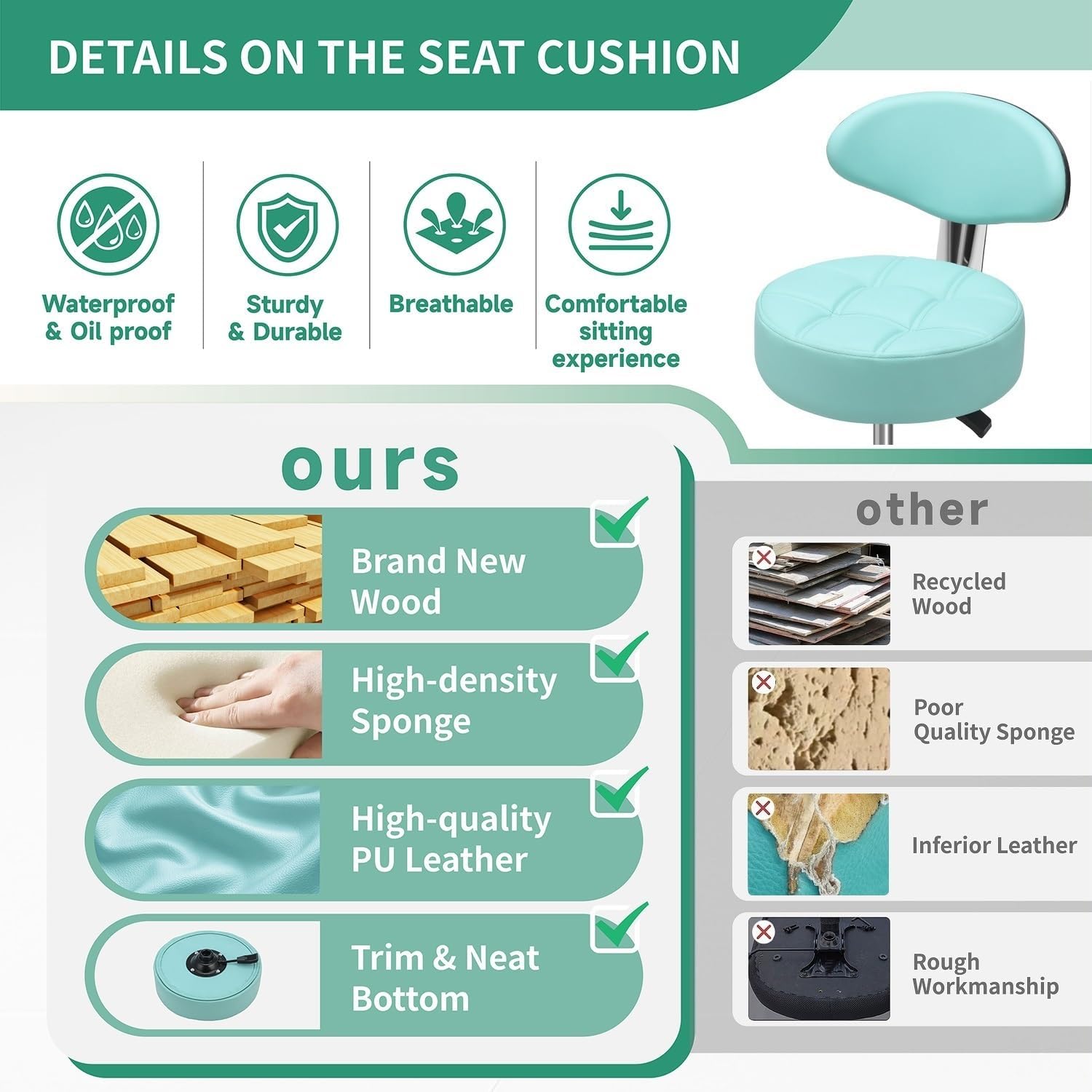 Kaleurrier Rolling Stool with Back Rest: Swivel Chair Adjustable Height
