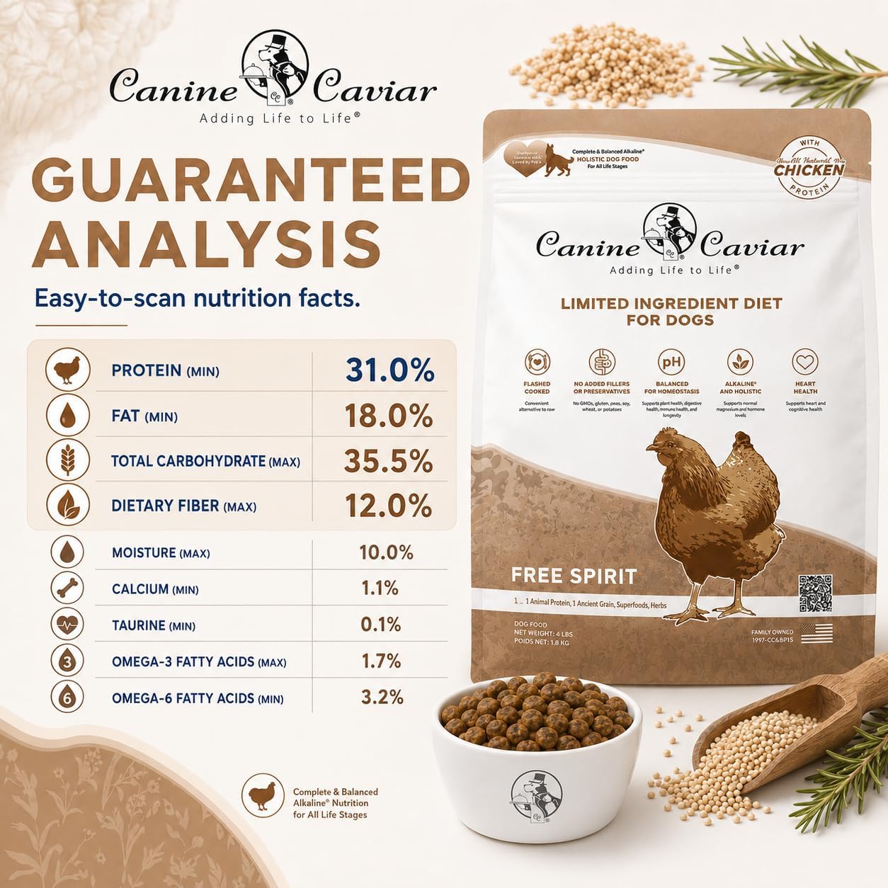 Canine Caviar - Open Range: Water Buffalo & Chickpea Alkaline Dry Dog Food, Limited Ingredients, Gluten-Free, Based on Science & Research, Veterinary Alternative Diet (22 Pound Bag)