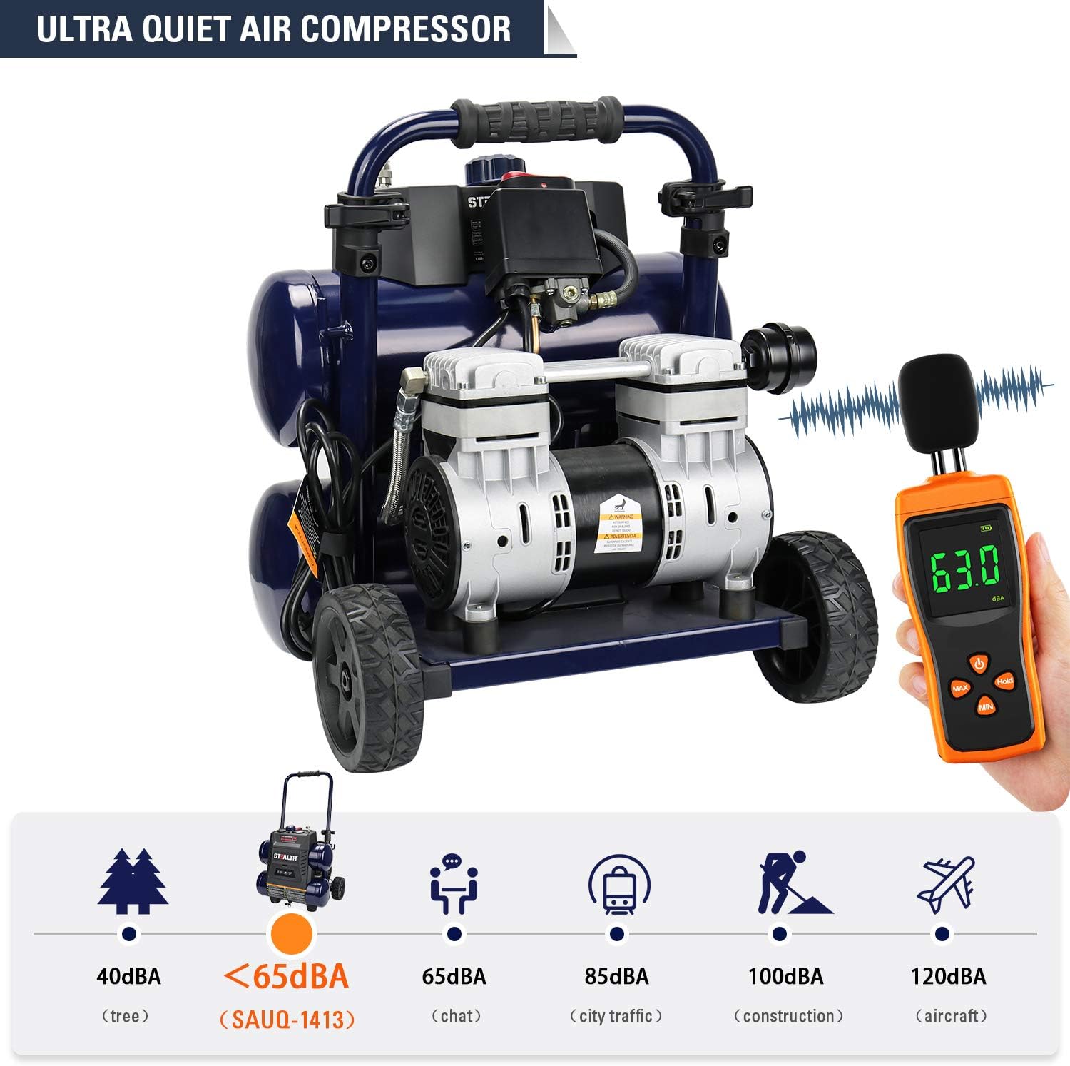 Stealth Quiet Air Compressor with Wheel, 64 Decibel 4.5 Gallon Peak 1.3 HP Max 150 PSI, Oil-Free Air Pump
