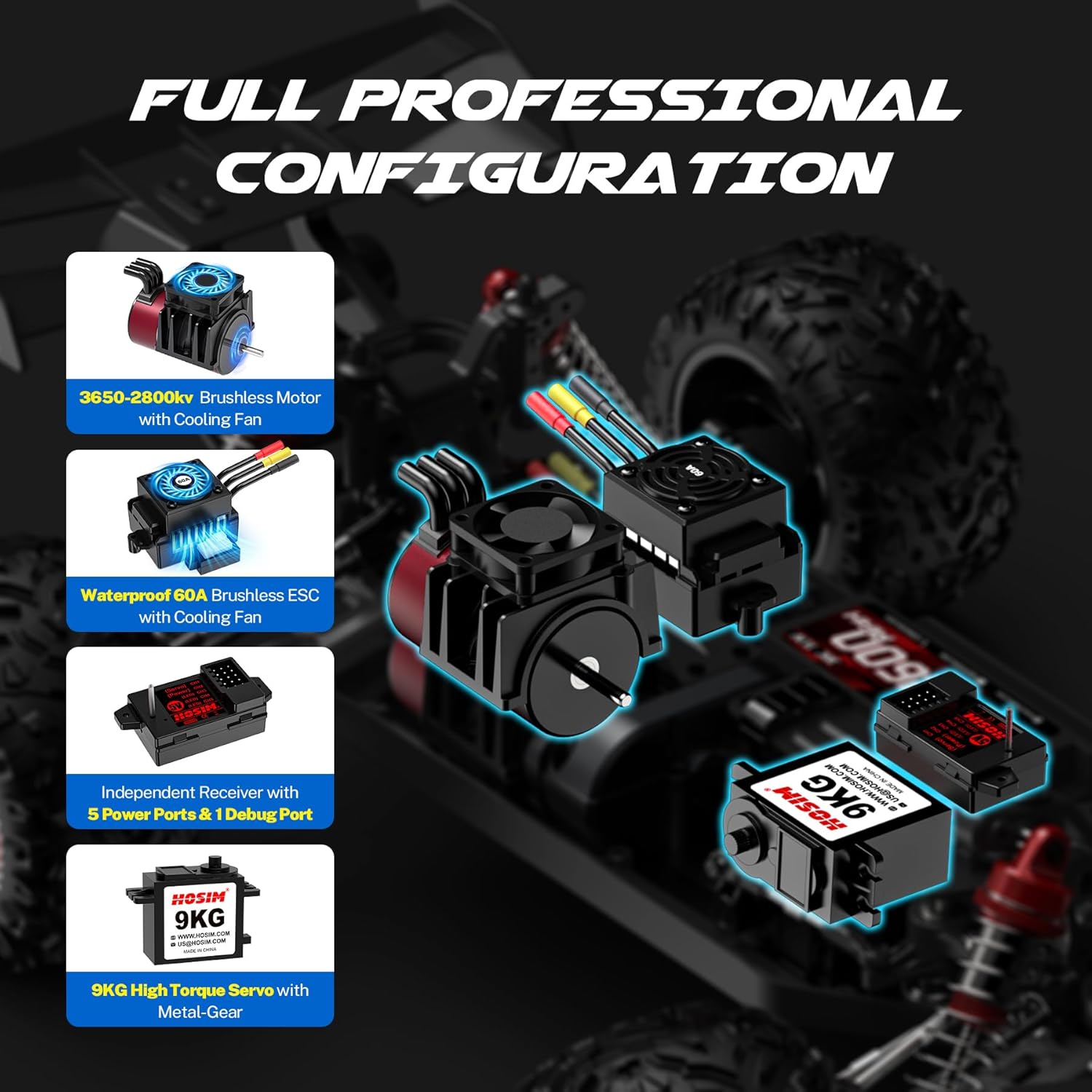 Hosim Mini 1:8 45+ MPH Fast Brushless RC Cars for Adults with 3S Battery | All Terrain Adult RC Trucks, 3650 Brushless Motor (2800KV) 60A ESC