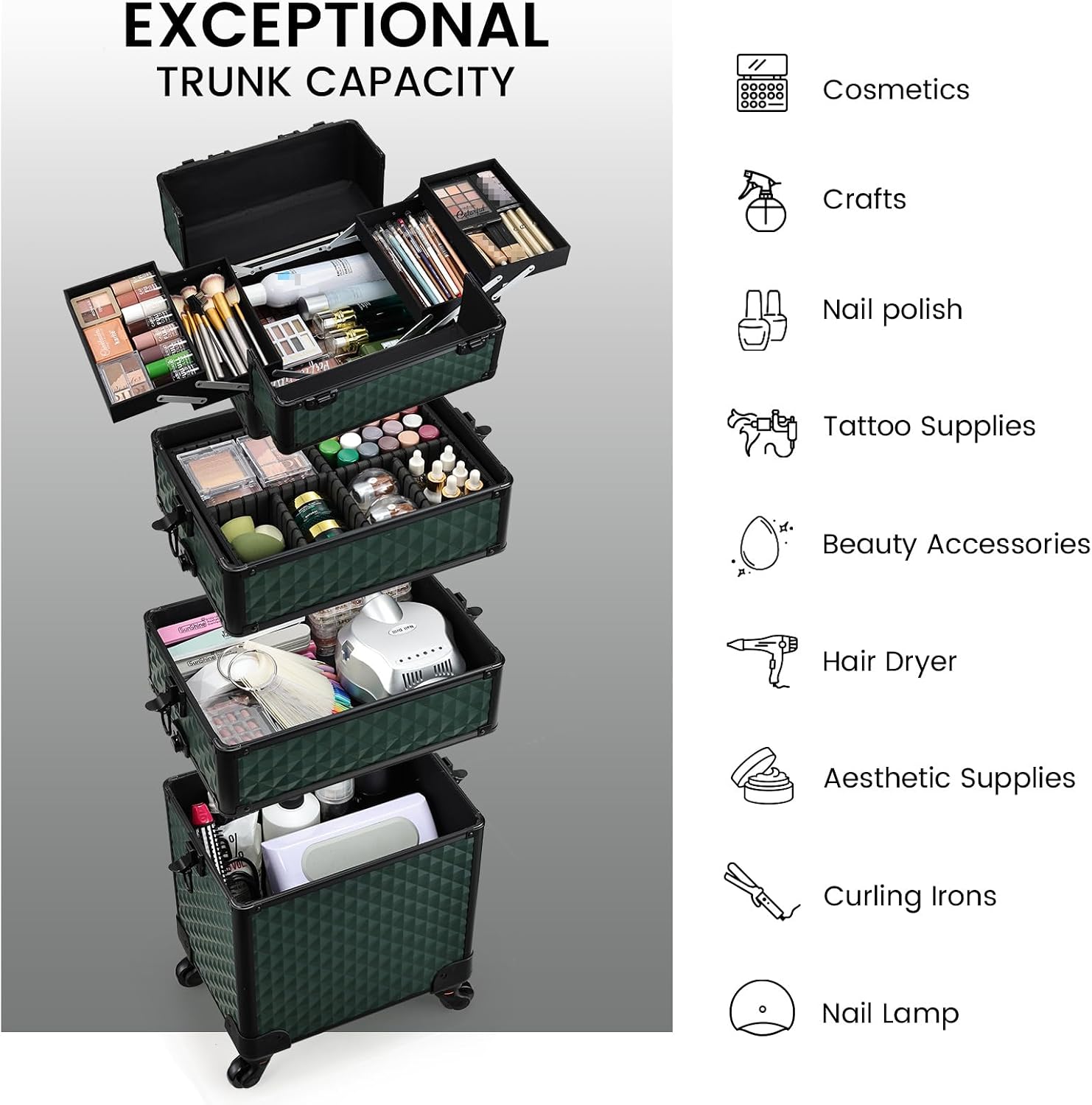 Stagiant Rolling Makeup Case Cosmetology Case on Wheels 4 in 1 Large Cosmetic Organizer Train Case Makeup Travel Case with Key Swivel Wheels Nail