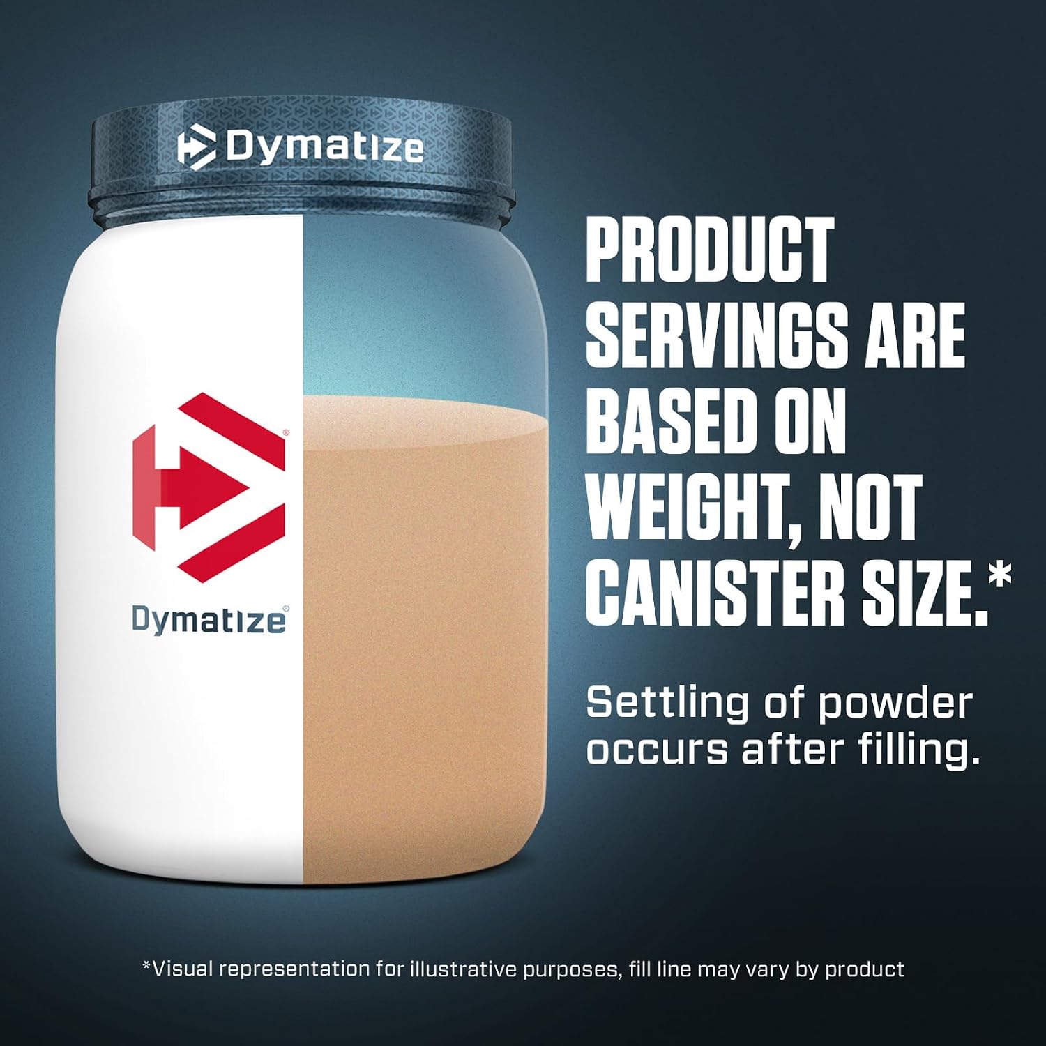 Dymatize ISO100 Protein Powder, 100% Whey Isolate, Gourmet Chocolate | 25g Protein, Hydrolyzed, Fast-Absorbing, Supports Muscle Health, 5.5g BCAAs, Gluten-Free, 76 Servings, 5 lb