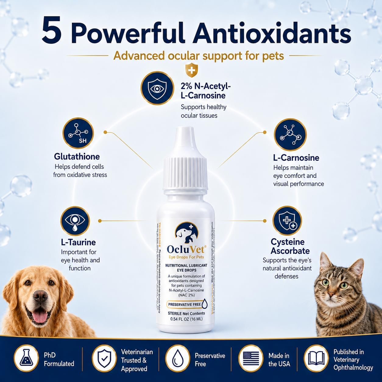 Pet Eye Drops for Dogs & Cats, 2% NAC, 16 mL | Preservative-free antioxidant formula with 2% N-Acetyl-L-Carnosine supports eye comfort and clarity