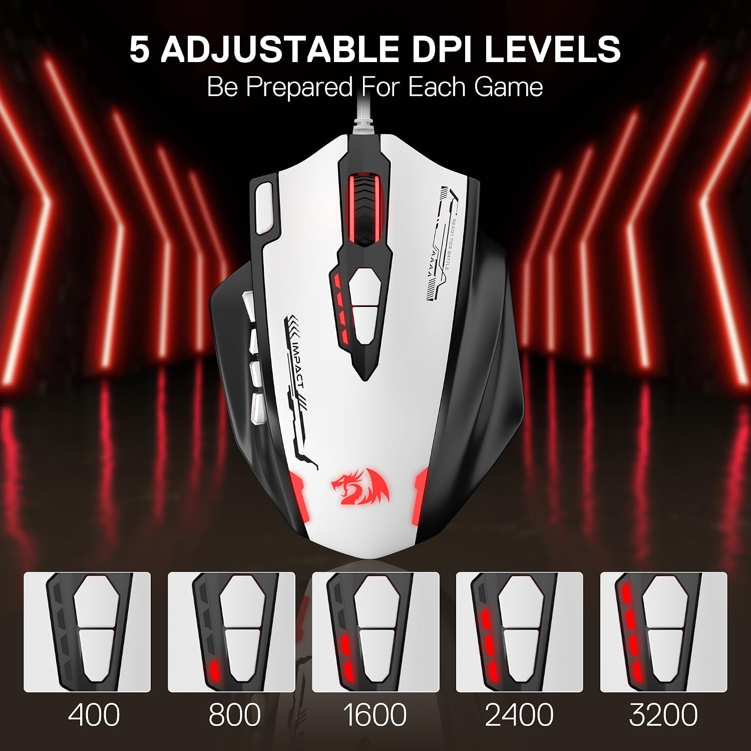 Redragon M908 Wired MMO RGB Gaming Mouse 12400 DPI Remapping Keys | Stable Lag-Free Connection, Redefine Keybinding Macro, Vibing Backlight, Ergonomic Grip Body Comfort