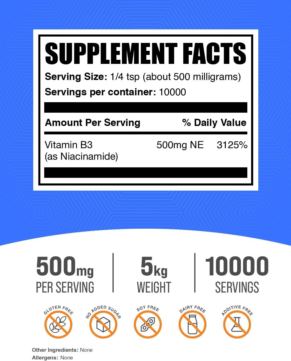 BulkSupplements.com Niacinamide Powder - Vitamin B3 Powder, Niacinamide Supplement, Niacinamide 500mg - B3 Vitamins for Skin, Gluten Free, 500mg per Serving, 1kg (2.2 lbs) (Pack of 1)