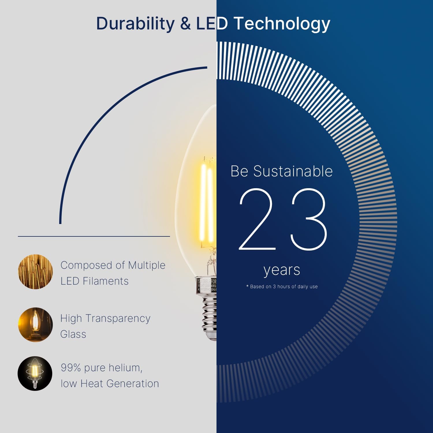 60W Equivalent LED Chandelier Light Bulbs, Dimmable, E12 Base, Clear B11 LED Filament Candelabra Bulbs, 2700K Soft White, 6 Pack