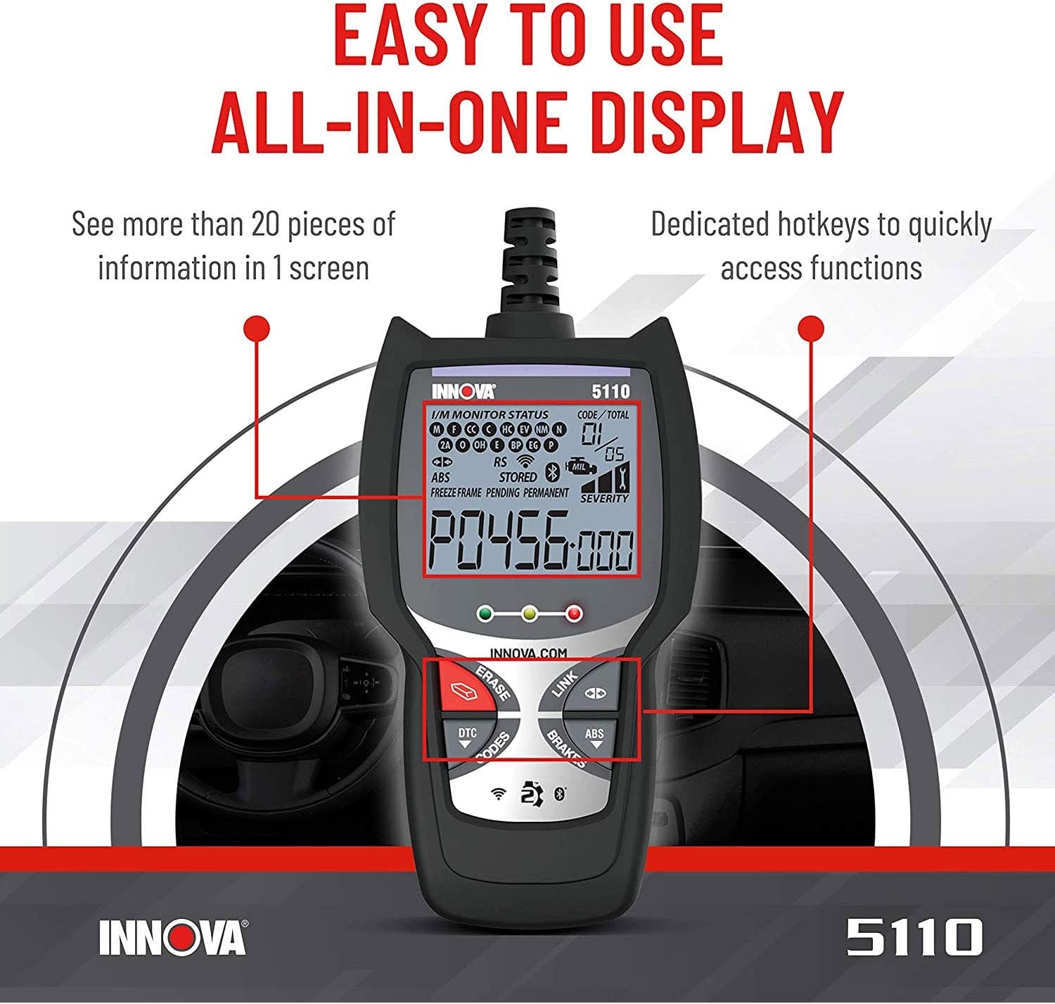 INNOVA 5110 Check Engine Code Reader - Super Simple Car Scanner for All Levels - Works on Most 1996 & Newer OBDII Cars