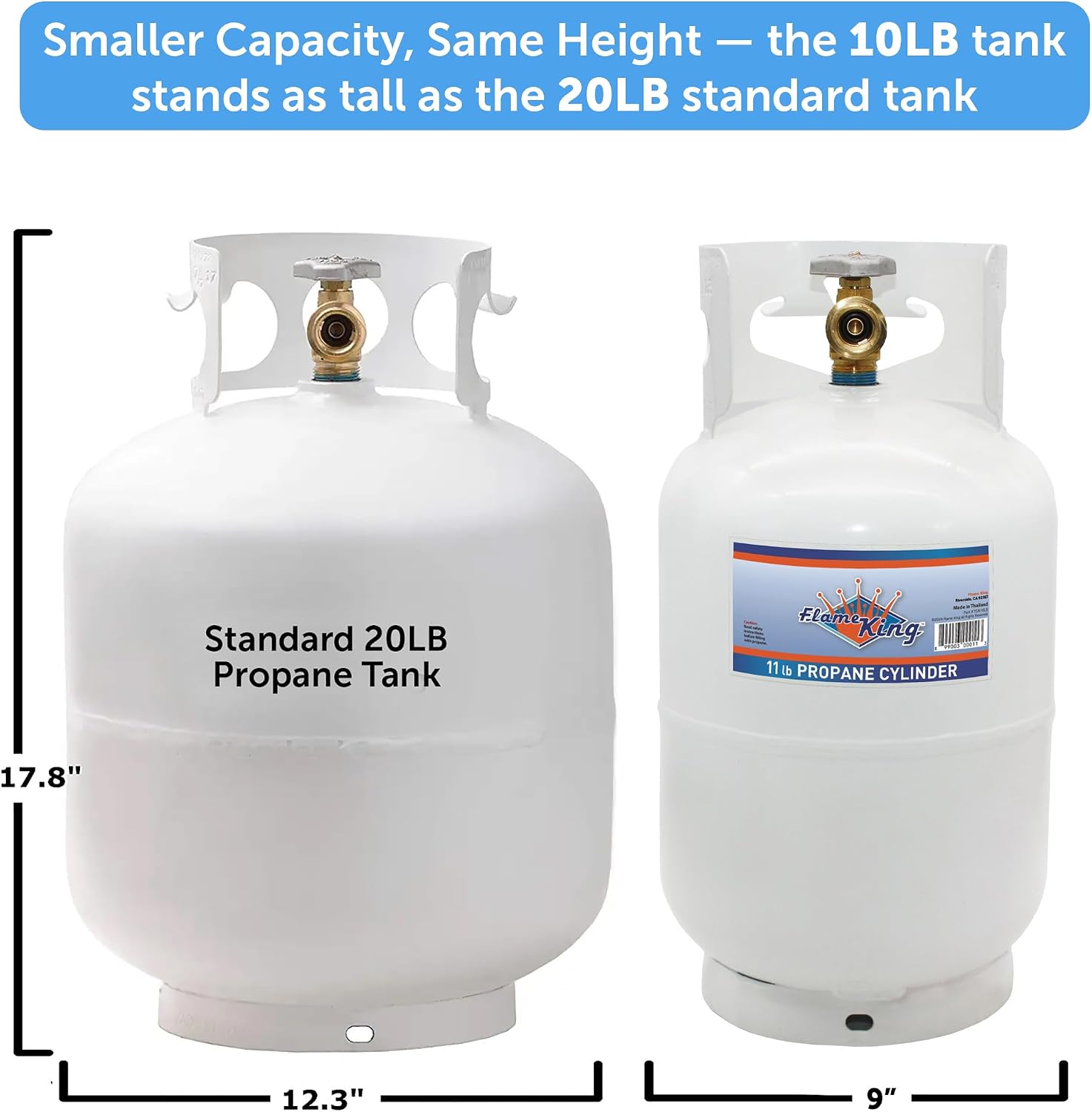 Flame King 10LB Steel Propane Tank Cylinder with Type 1 Overflow Protection Device Valve, Great for Camping, Fire Pits, Heaters, Grills, Overlanding