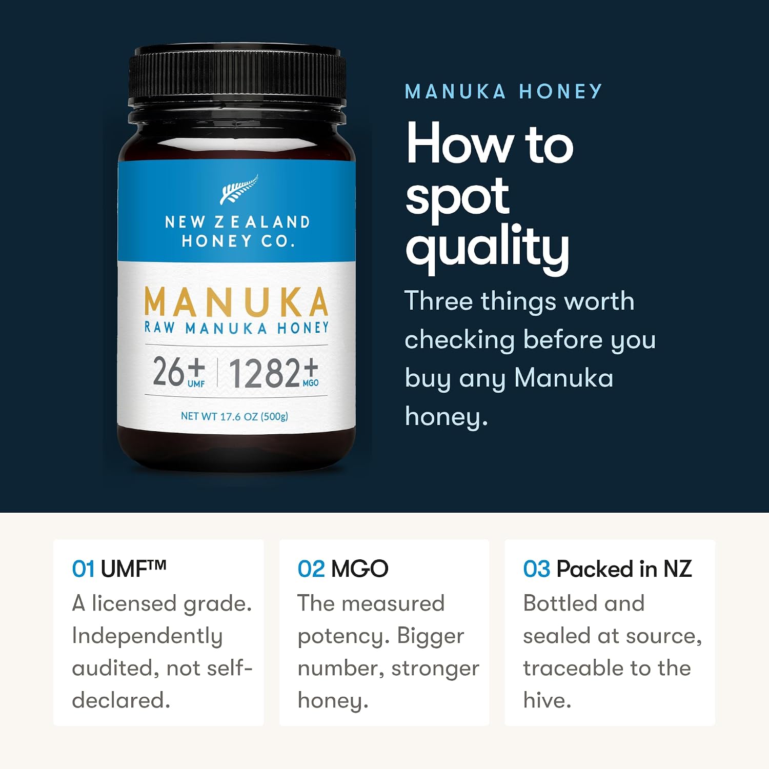 Raw Manuka Honey UMF 26+ MGO 1282+, UMF Certified, 3rd Party Tested, 8.8oz