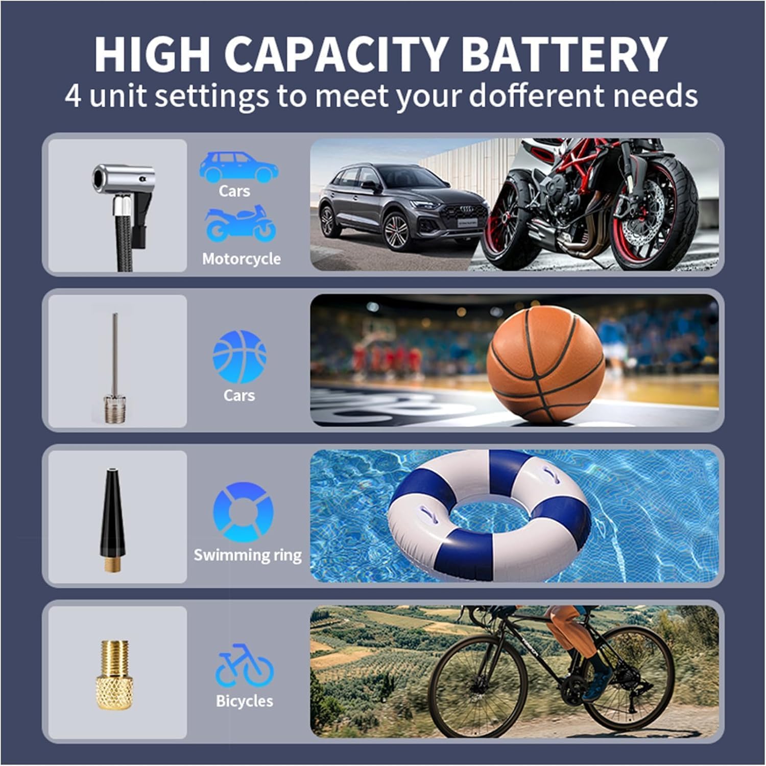 RSH Car Jump Starter with Air Compressor 4000A Peak Battery Jump Starter 14.8V, 150PSI Inflator Auto Booster 15000mAh Jump Box (up to 10L Gas