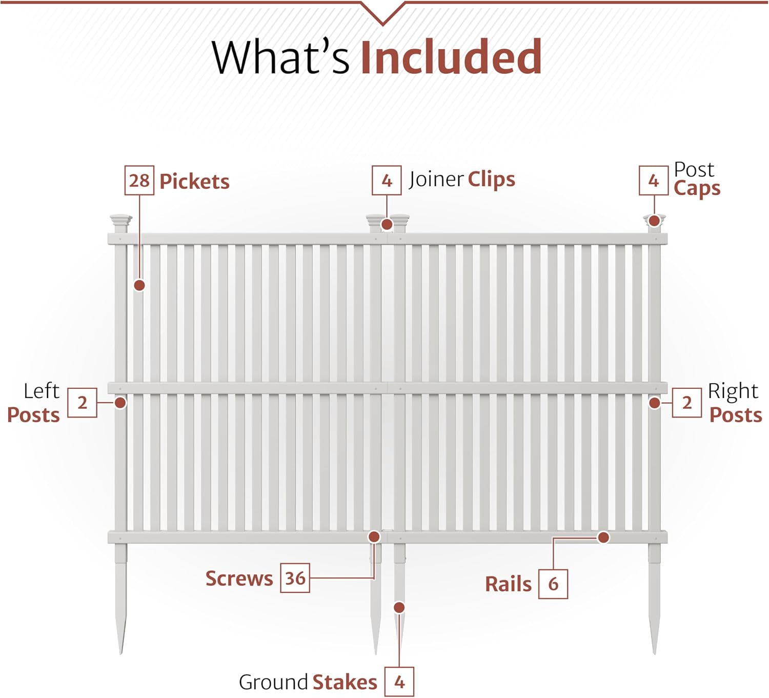 Enclo Wilmington Privacy Screen 2pk, White Vinyl DIY No Dig Kit | 45.5inH x 36.5inW, 2 Panels, ZP19008