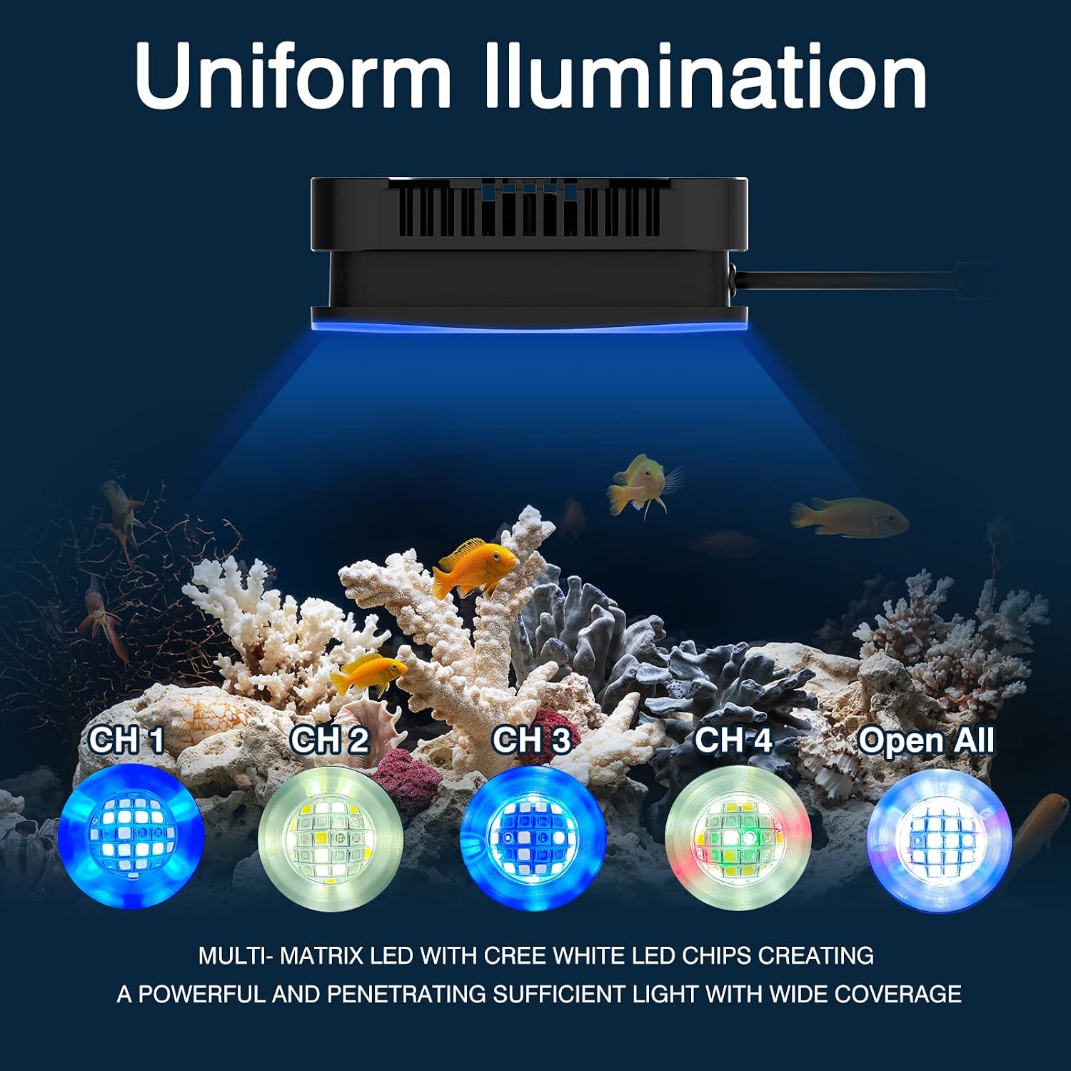 Lominie LED Aquarium Light, Planted Tank Light 4 Channels Remote Control 6500K Aquarium LED Lamp for Freshwater Fish Tank Refugium with Gooseneck (A20 Freshwater)