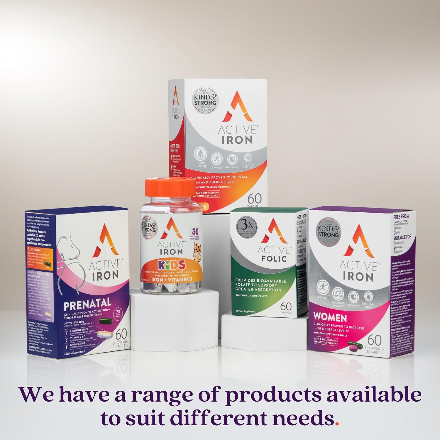 Active Iron Supplement 25mg + Multivitamin for Women, Gentle on Stomach