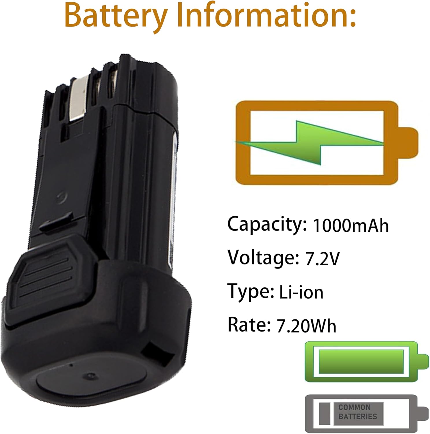 8V MAX Replacement Battery for DCB080 DCF680N1 DW4390 DCF680N2 DCL023 DCF680 DCB095 DCF682