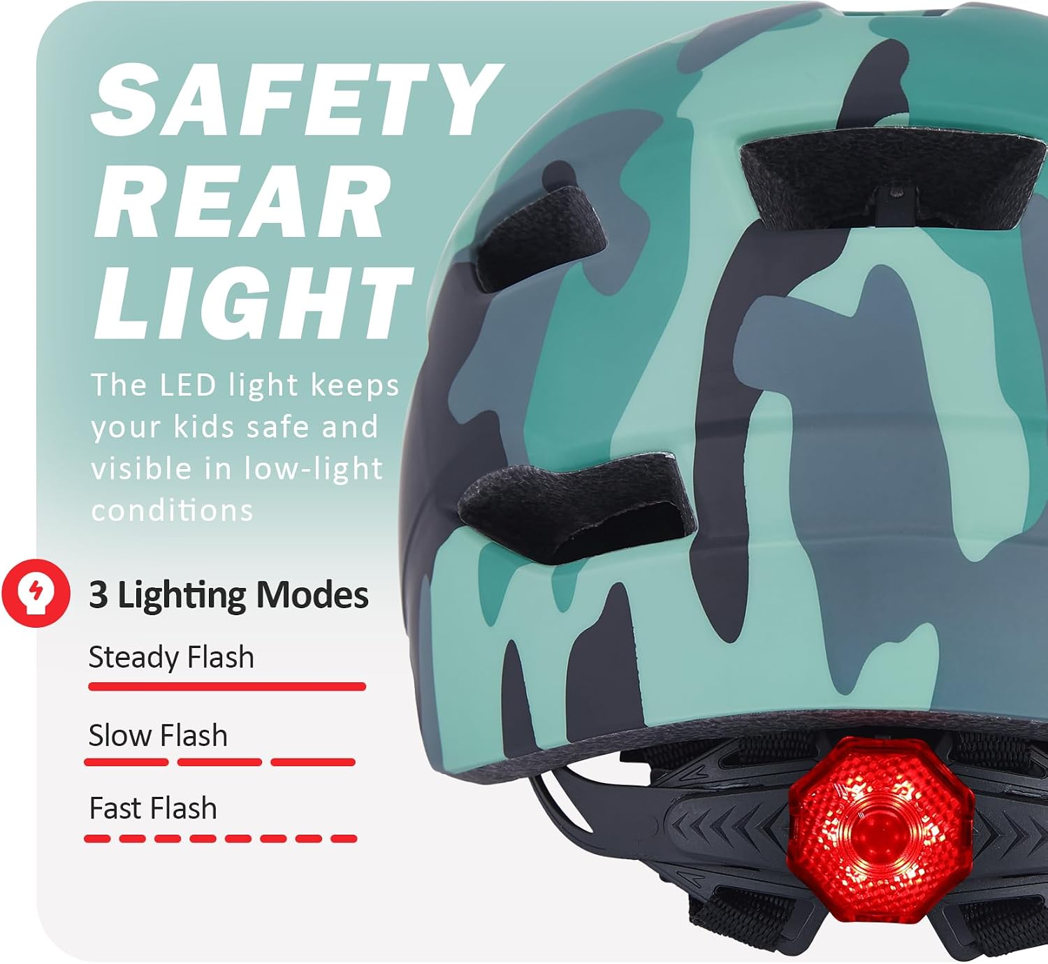 Kids Bike Helmet, Toddler Youth Helmet for Boys Girls, Ages 3-5, 5-8, 8-14