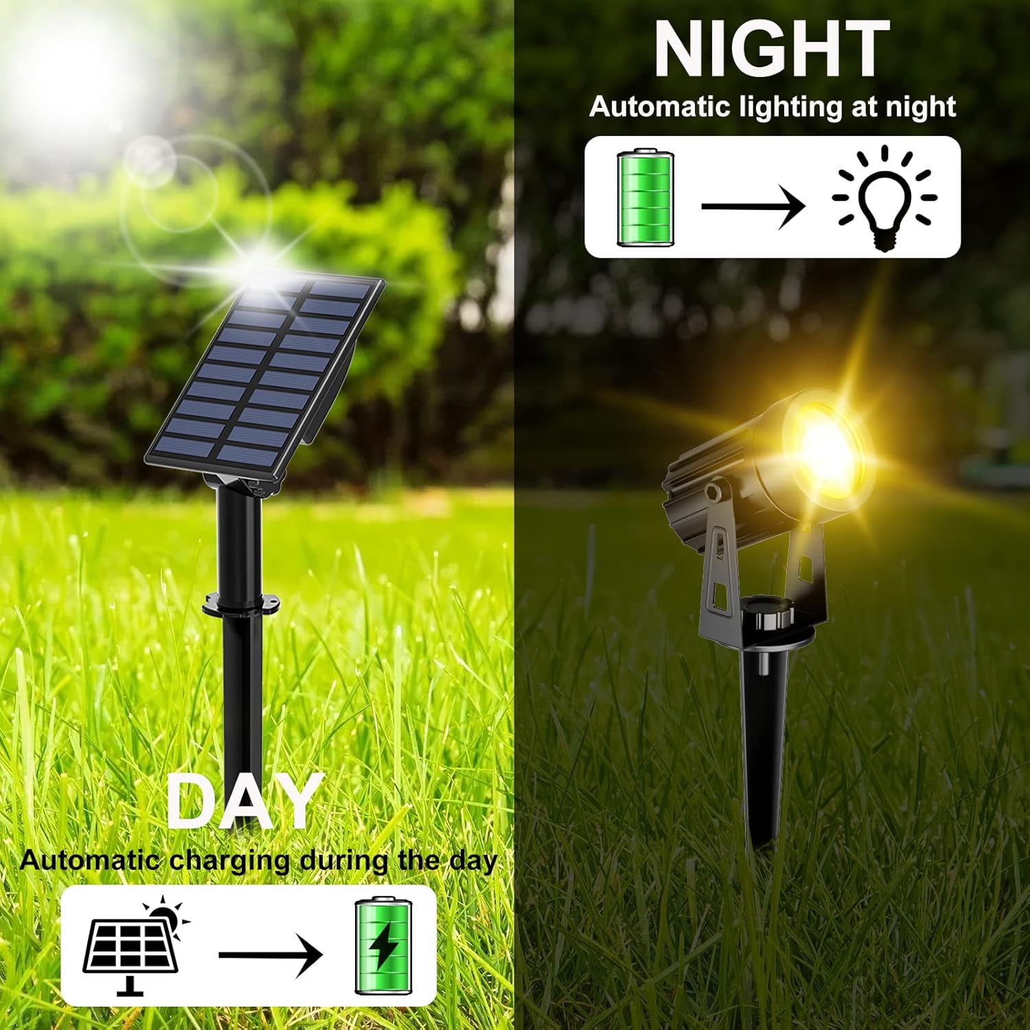 T-SUN Solar Spot Lights Outdoor, Dual Head Solar Spotlights, Cool White | IP65 Waterproof, 2 Brightness Modes, Dusk to Dawn Solar Uplights for Garden, Yard, Pathway, Patio, Lawn