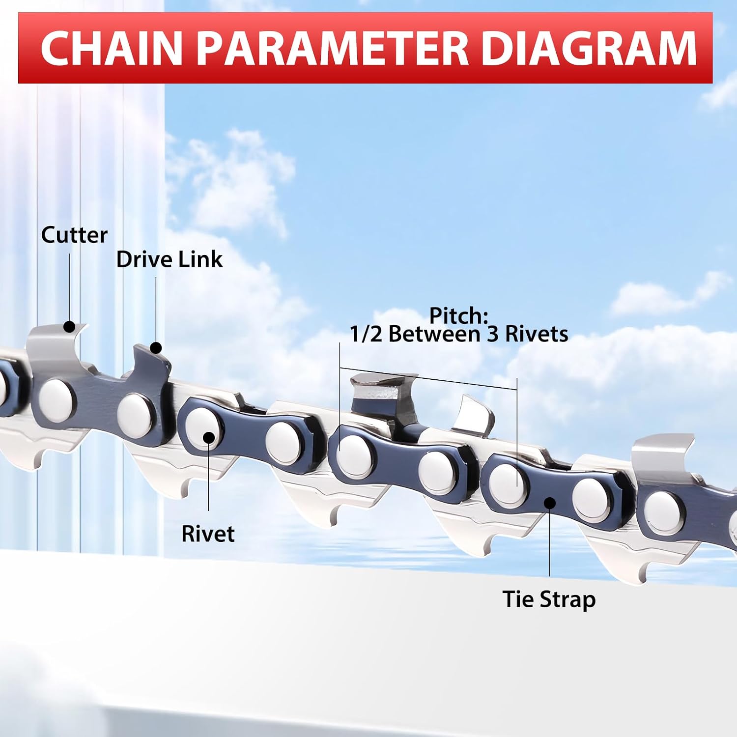 18 Inch Chainsaw Chain Replacement .325" Pitch .063" Gauge 68 Drive Links, Fits Stihl (PRE 2023 .063" Gauge) 025, MS250, MS251, 3005 008 4717-36390050068, Full Chisel, 3 Pack | P-Series