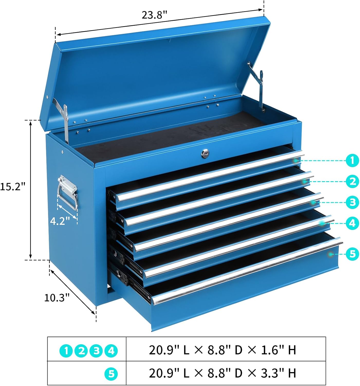 24" Metal Portable Tool Box with 5 Drawers, Lockable, Red | ToolBox with Top Storage Tray, Carry Handle, Ball Bearing Runners, Tool Chest Cabinet for Garage, Warehouse, Repair Shop