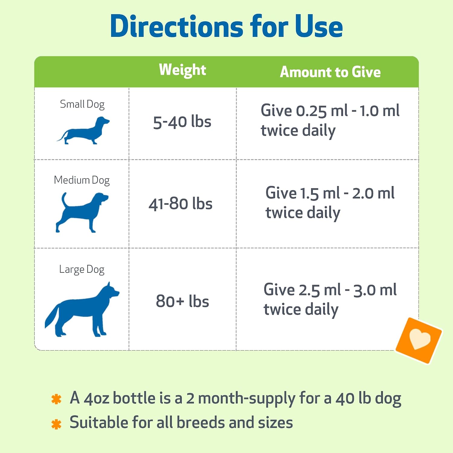 Pet Wellbeing Kidney Support Gold for Dogs - Kidney Care & Hydration, 2 oz