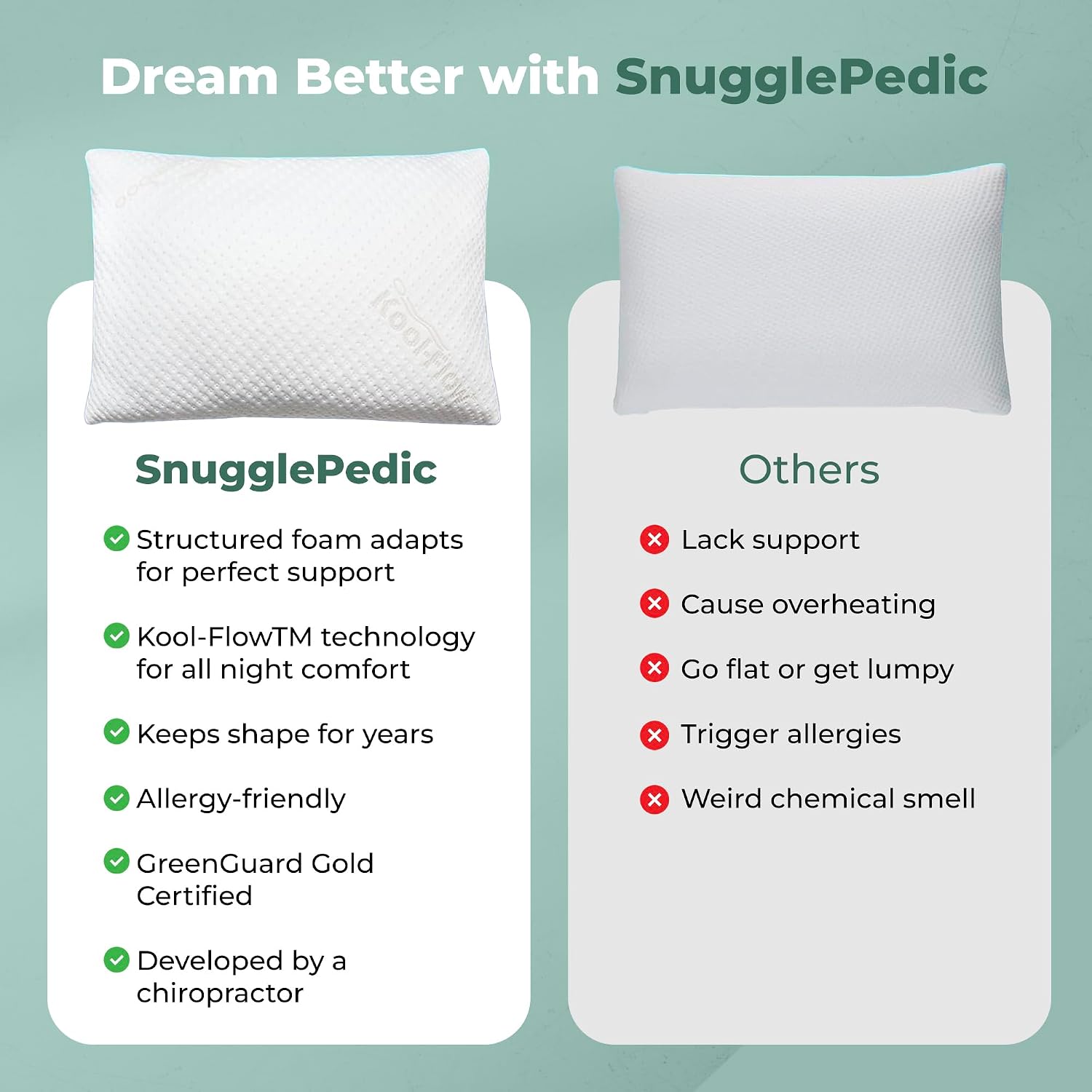 Snuggle-Pedic Adjustable Memory Foam Pillows - GreenGold Certified Pillow w/ Viscose of Bamboo Cover for Side, Stomach & Back Sleepers - Made in the USA - Standard