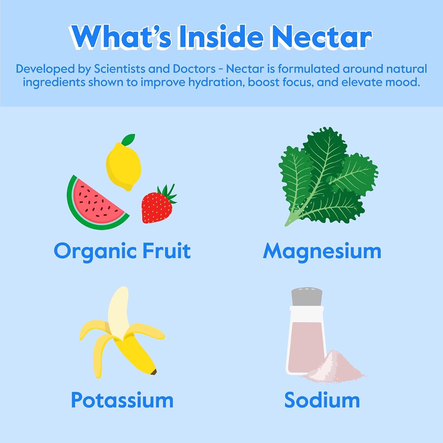 Nectar Hydration Packets - Electrolytes Powder Packets - No Sugar or Calories - Organic Fruit Liquid Daily IV Electrolytes Powder for Dehydration