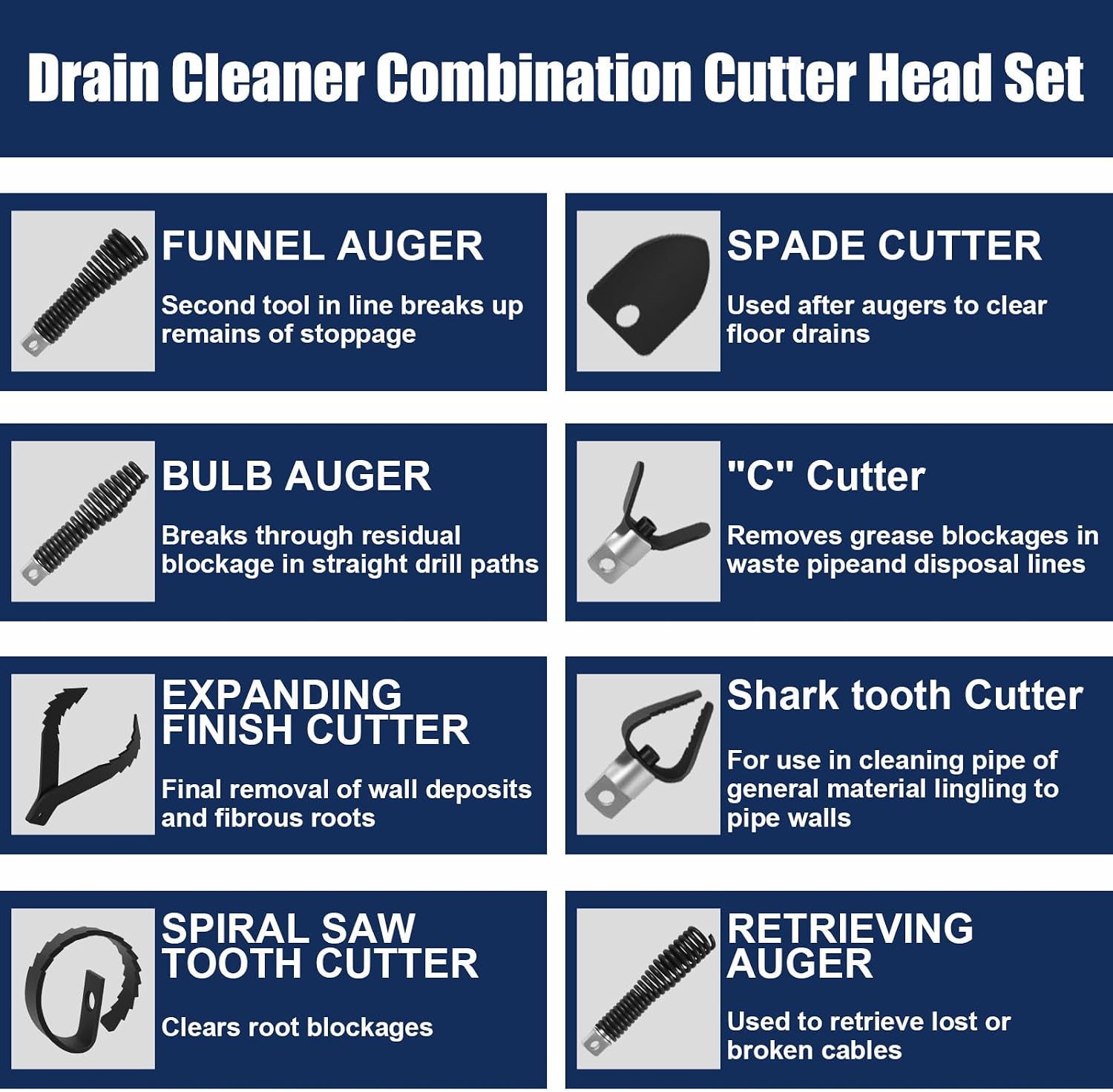 Drain Snake Drill Attachment