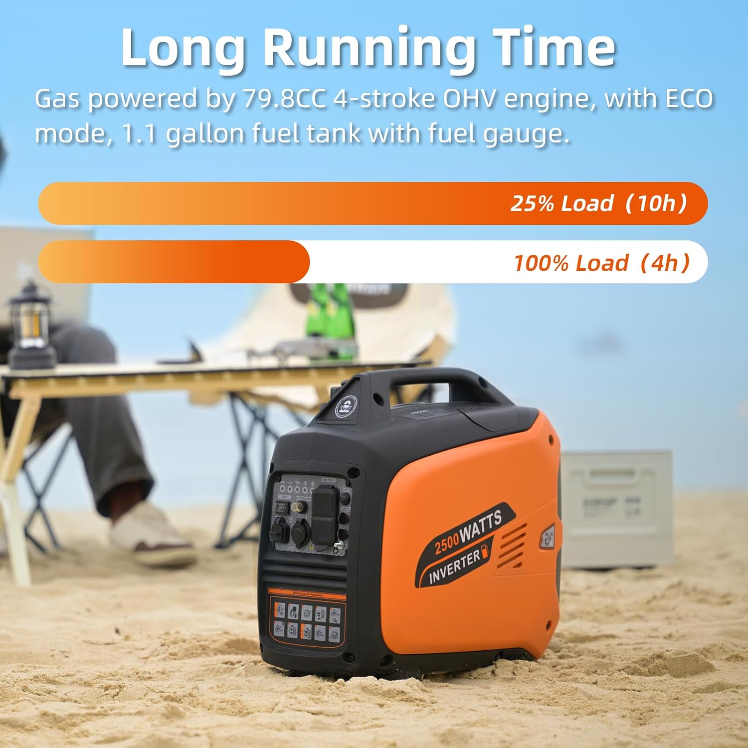Oxseryn 2800-Watts Portable Inverter Generator, Gas Generators for Home Use, Camping, Super Quiet Emergency Home Backup, with Fuel Shut Off, 1.1Gal Fuel Tank, 39Lbs, EPA Compliant